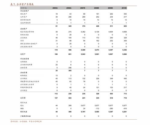 光大证券 滔搏 6110.hk 2021财年业绩点评 2021财年业绩超预期,期待运动服饰品类继续复苏